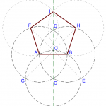 geometria descritiva e matemática